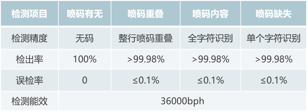整体方案2.png