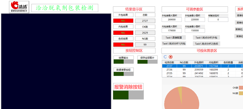 检测指标.png