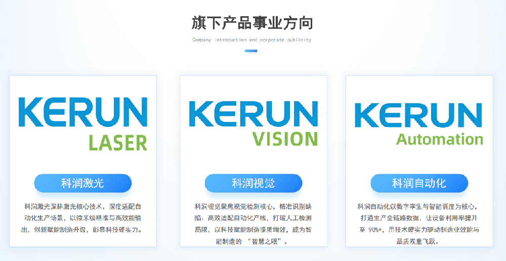 2024 | Organizational Structure Upgraded, Three Core Business Segments Operate Independently
