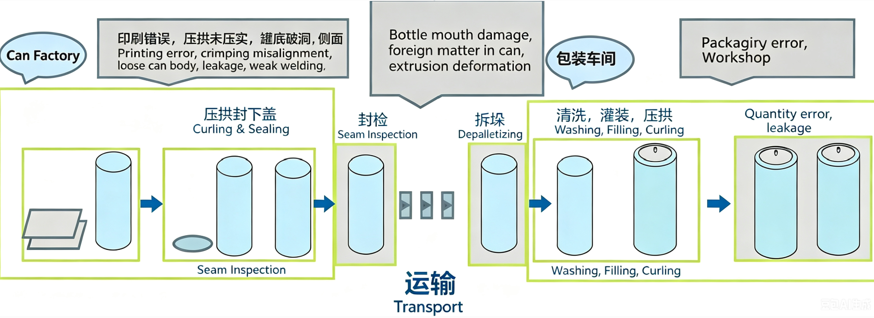 1786152907207014.png 屏幕截图 2026-08-08 093442.png