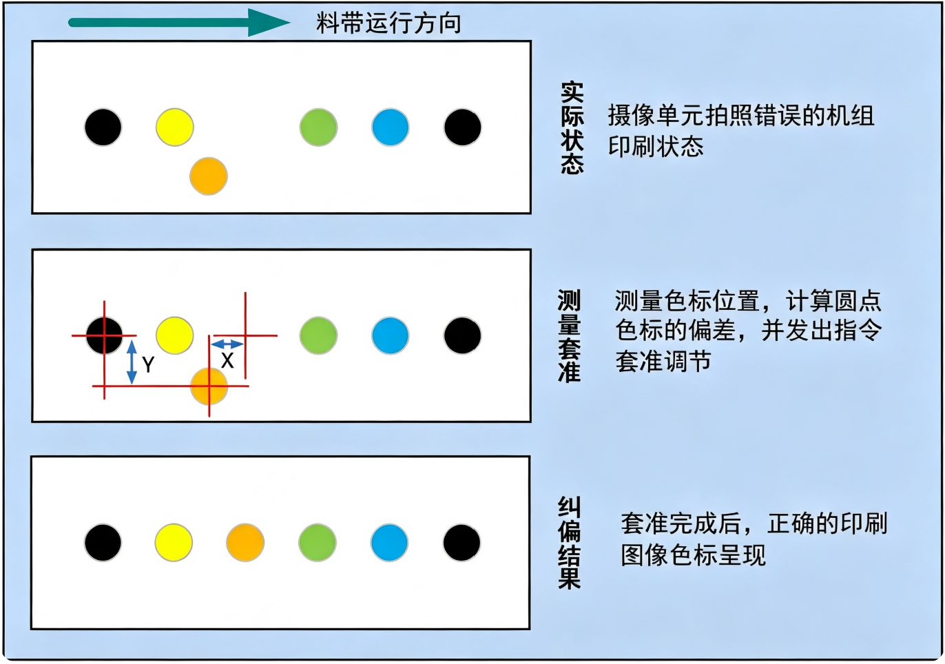 1786173384114871.png 屏幕截图 2026-08-08 151253.png