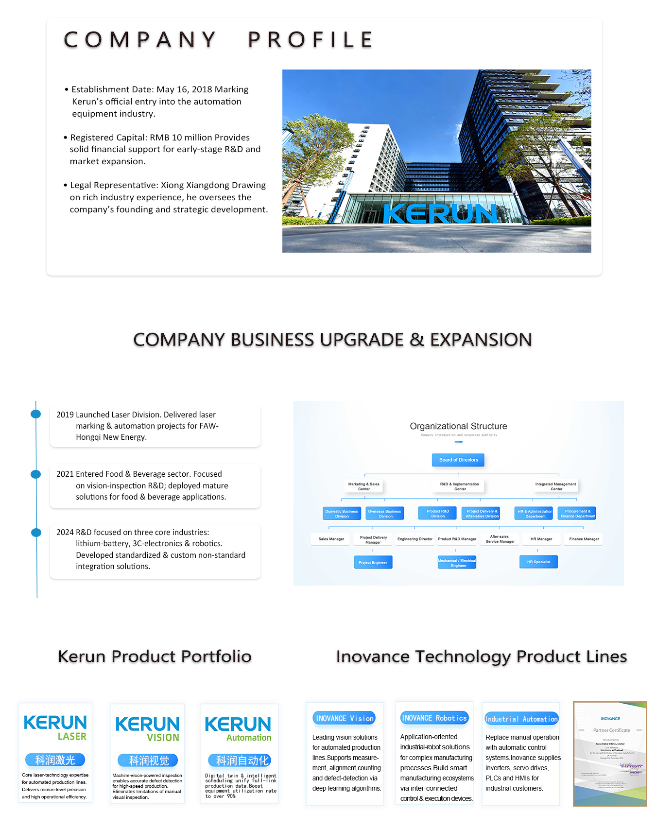 Company-Formation.jpg